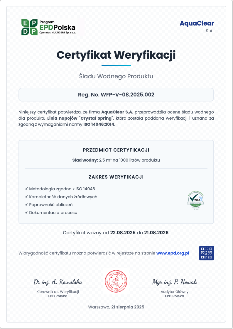 Certyfikat Śladu Wodnego